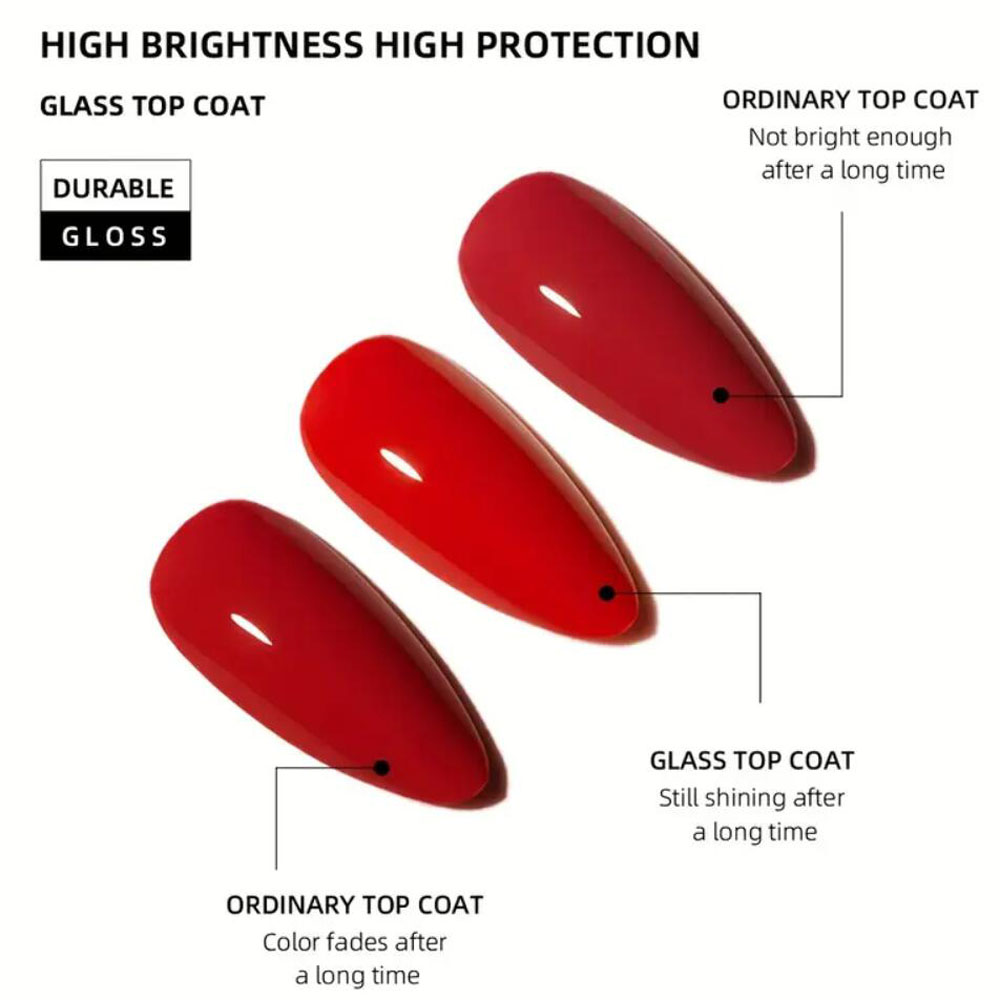 15ml Glass Sealing Layer Top C - đánh giá và giá Gel Top Coat